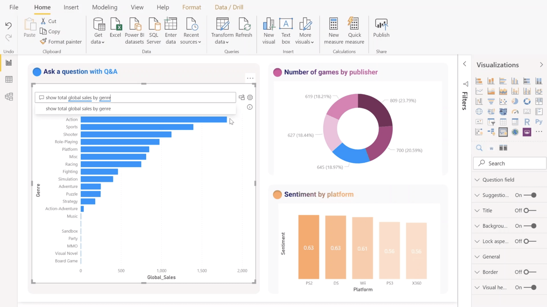 The Ways Microsoft’s Power BI Matches The Needs Of Your Business