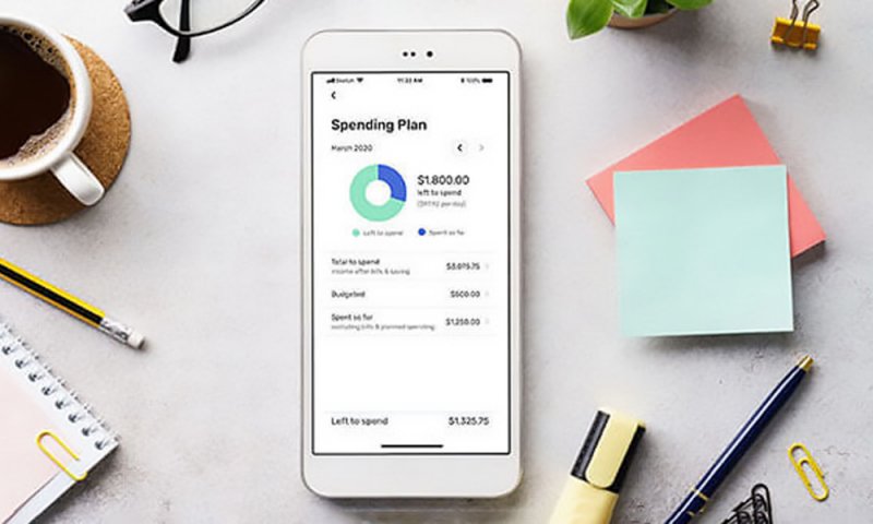 Best Budgeting App